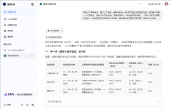高校积年的登科分数线、招生打算、专业就业前